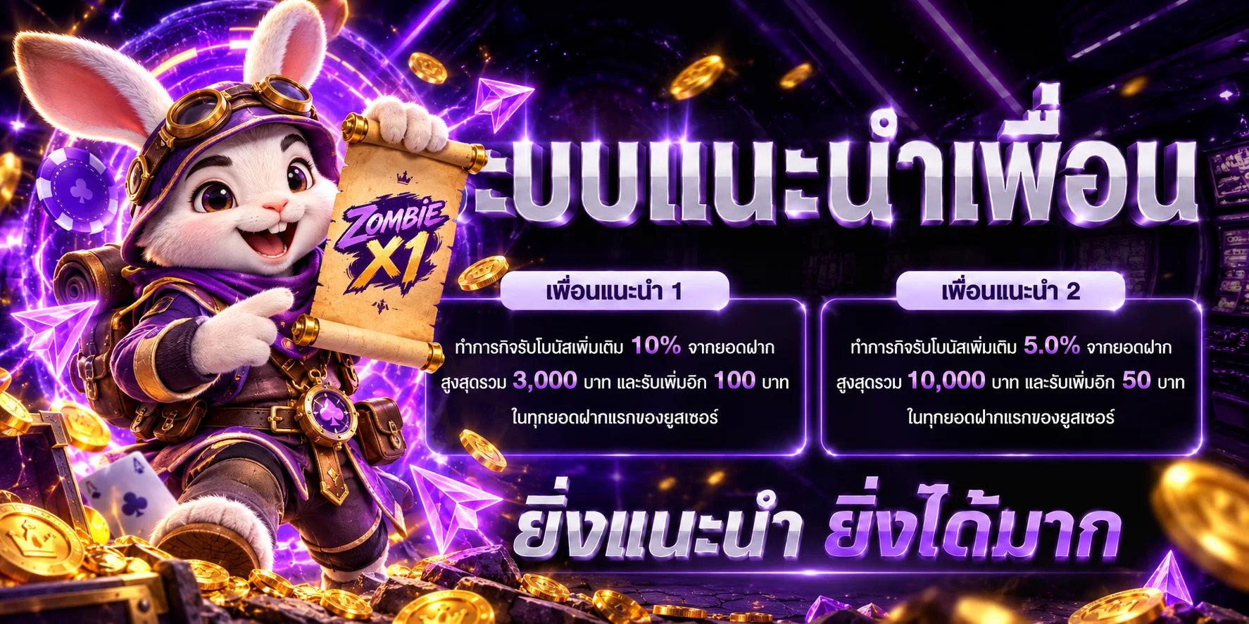 โปรแกรมแนะนำเพื่อนและสิทธิสมาชิก Zombie X1